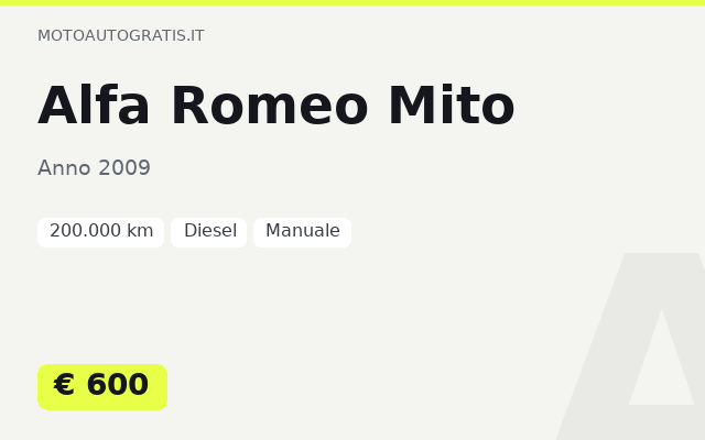 Alfa Romeo Mito