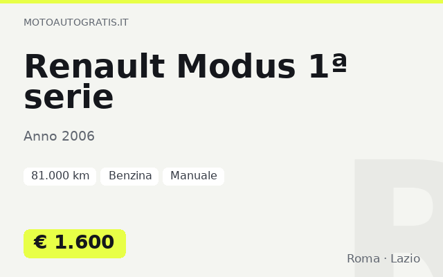 Renault Modus 1ª serie