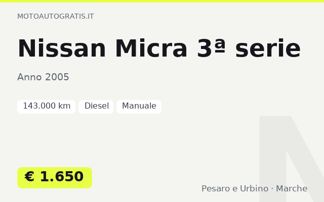 Nissan Micra 3ª serie