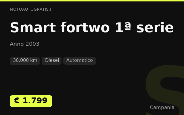 Smart fortwo 1ª serie