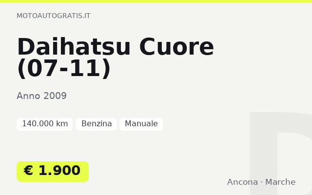 Daihatsu Cuore (07-11)