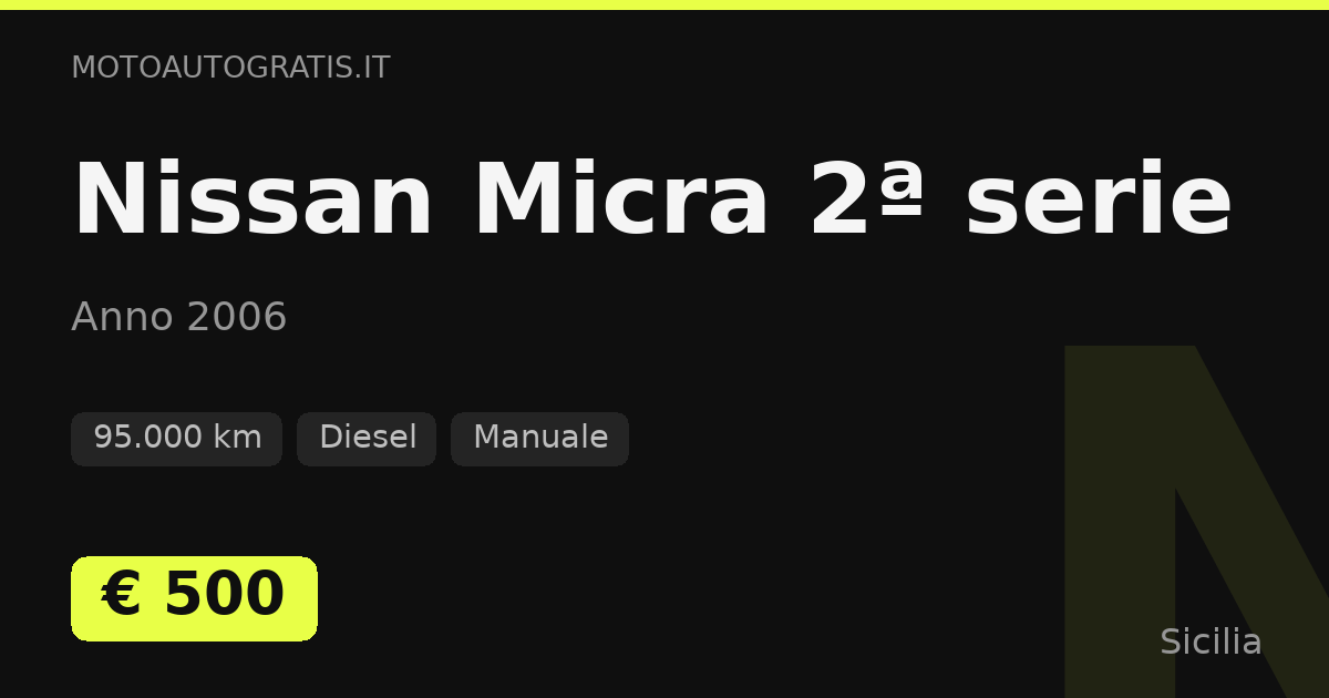 Nissan Micra 2ª serie
