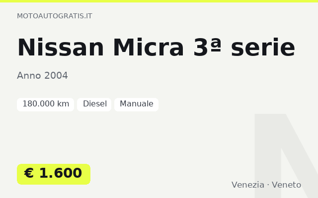 Nissan Micra 3ª serie