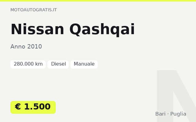 Nissan Qashqai