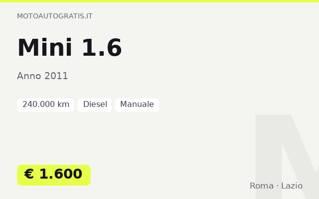 Mini 1.6