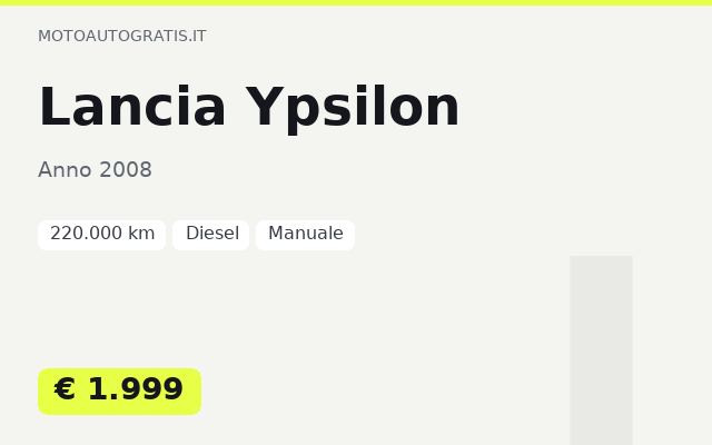 Lancia Ypsilon