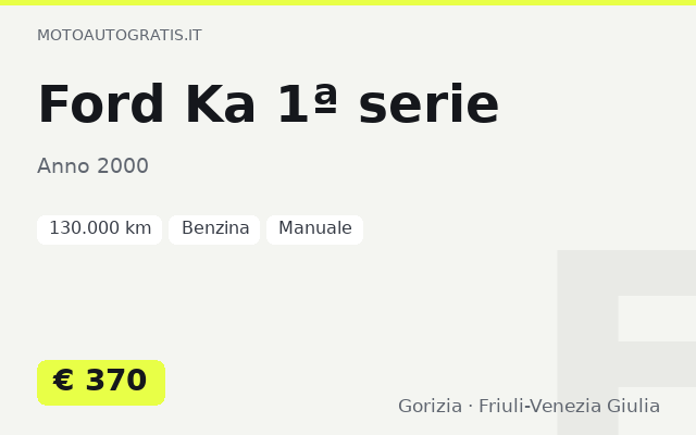 Ford Ka 1ª serie