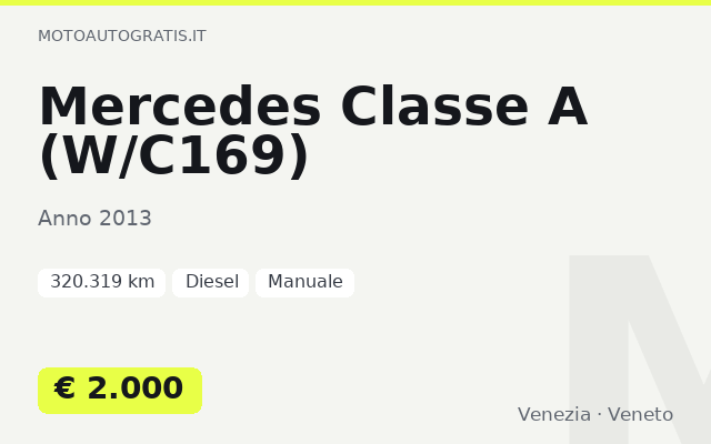 Mercedes Classe A (W/C169)