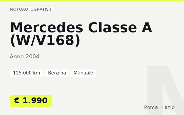 Mercedes Classe A (W/V168)