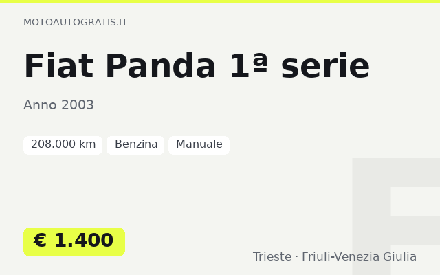 Fiat Panda 1ª serie