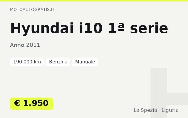 Hyundai i10 1ª serie