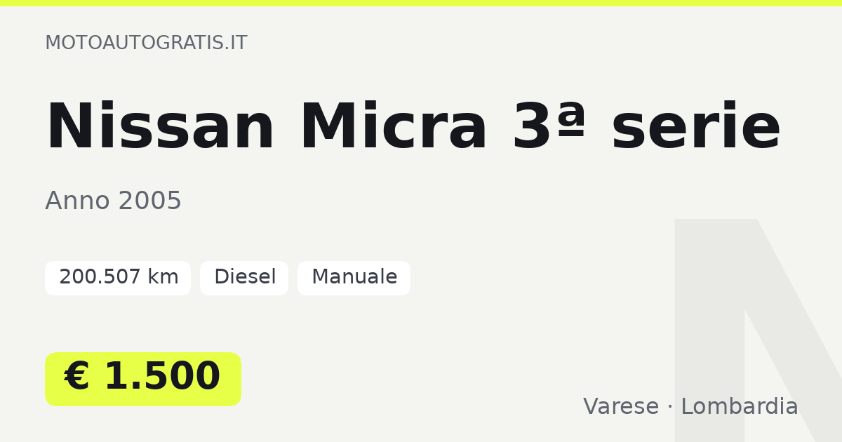 Nissan Micra 3ª serie