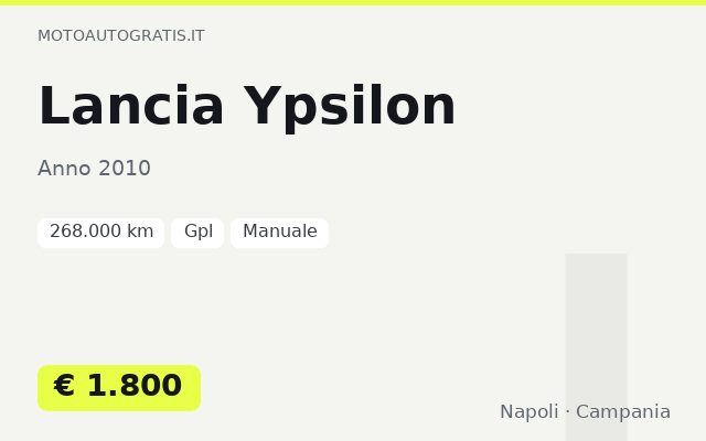 Lancia Ypsilon