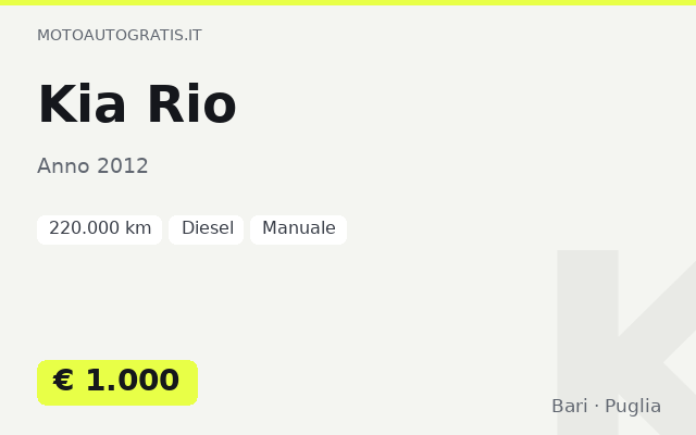 Kia Rio