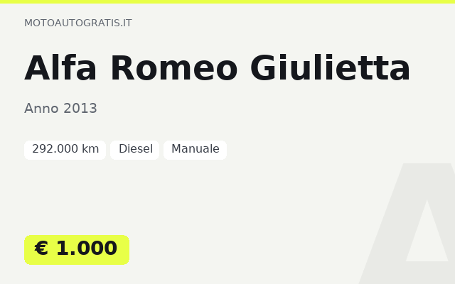 Alfa Romeo Giulietta