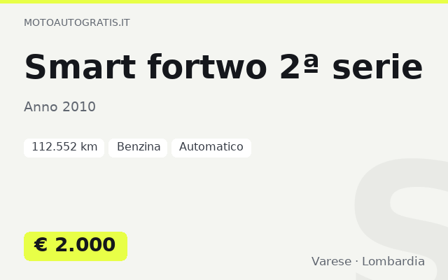 Smart fortwo 2ª serie