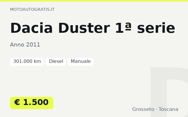 Dacia Duster 1ª serie