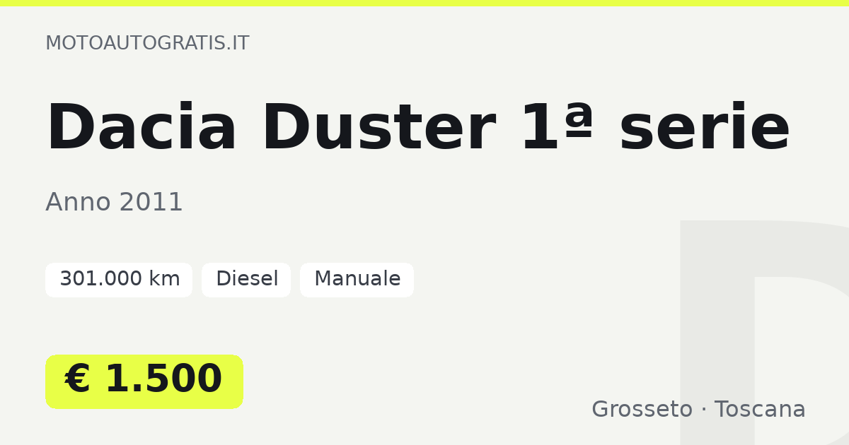 Dacia Duster 1ª serie