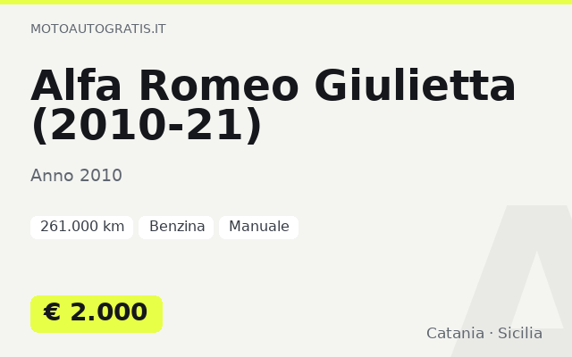 Alfa Romeo Giulietta (2010-21)