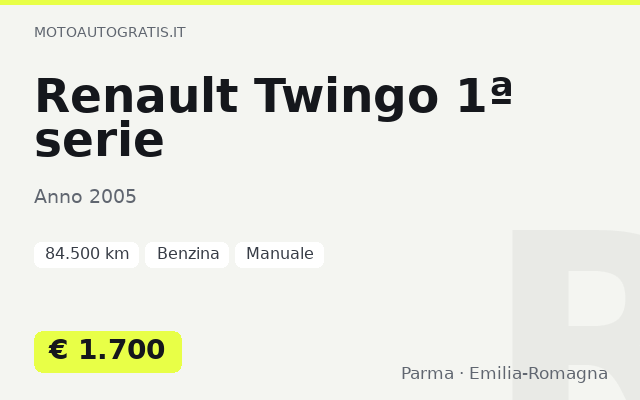 Renault Twingo 1ª serie