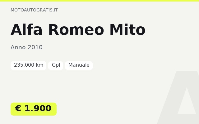 Alfa Romeo Mito