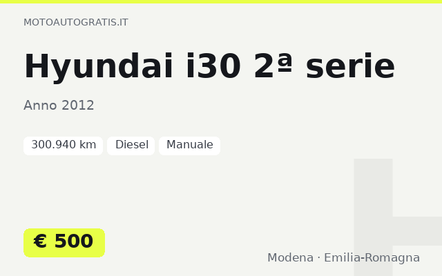Hyundai i30 2ª serie