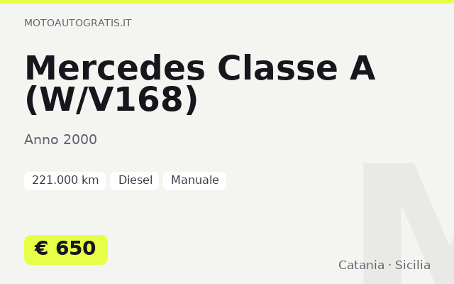 Mercedes Classe A (W/V168)