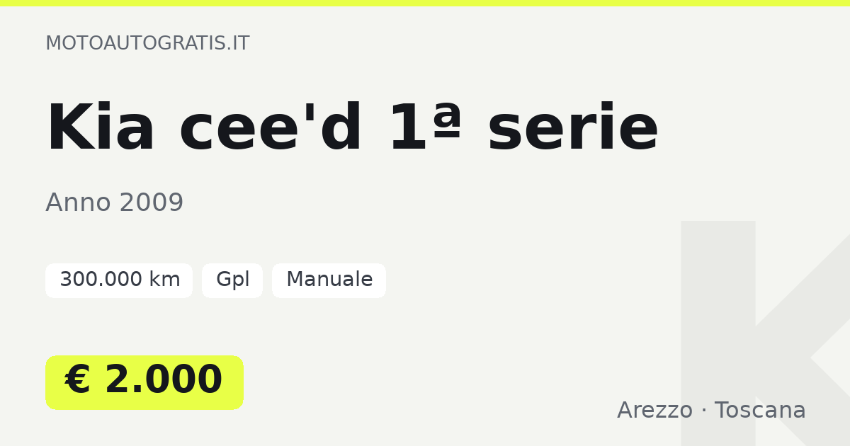 Kia cee’d 1ª serie