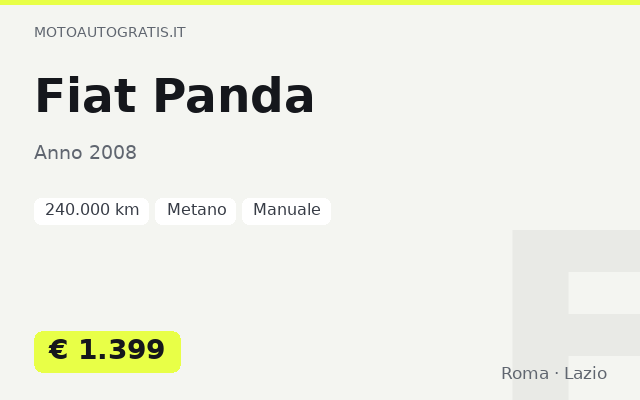 Fiat Panda