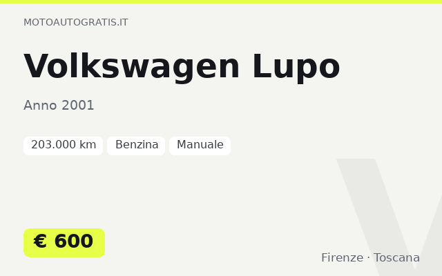 Volkswagen Lupo