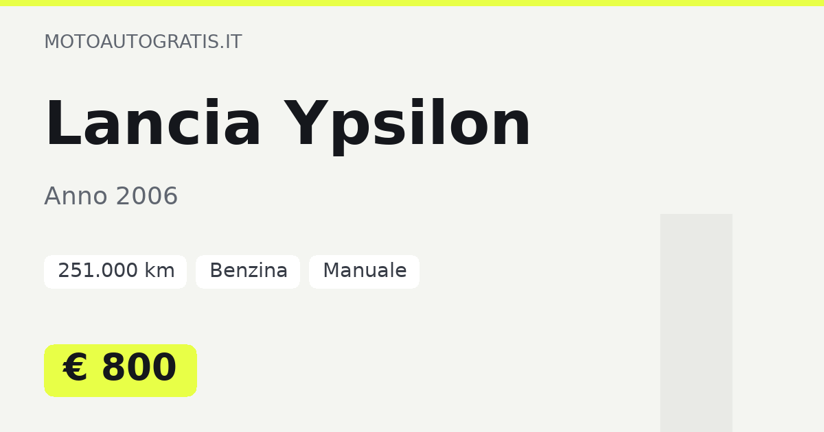 Lancia Ypsilon
