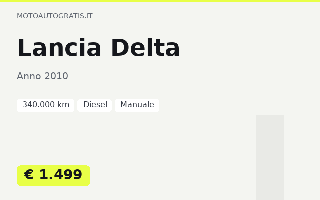 Lancia Delta