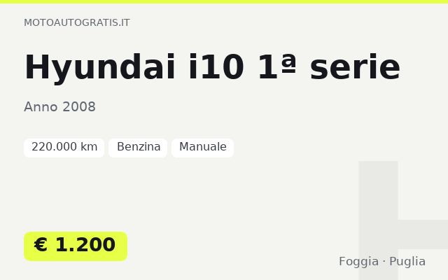 Hyundai i10 1ª serie
