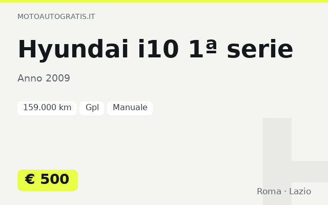 Hyundai i10 1ª serie