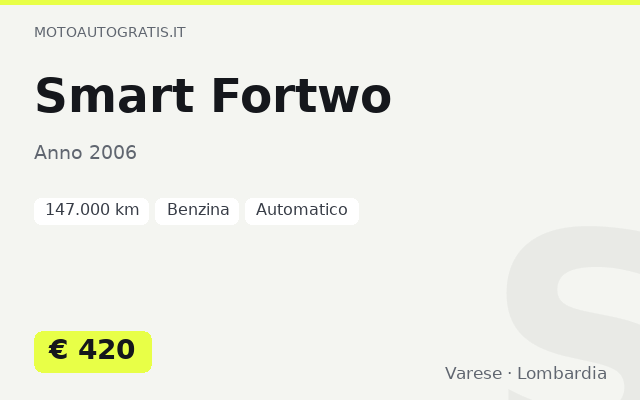 Smart Fortwo
