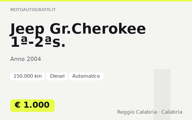 Jeep Gr.Cherokee 1ª-2ªs.