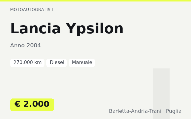 Lancia Ypsilon