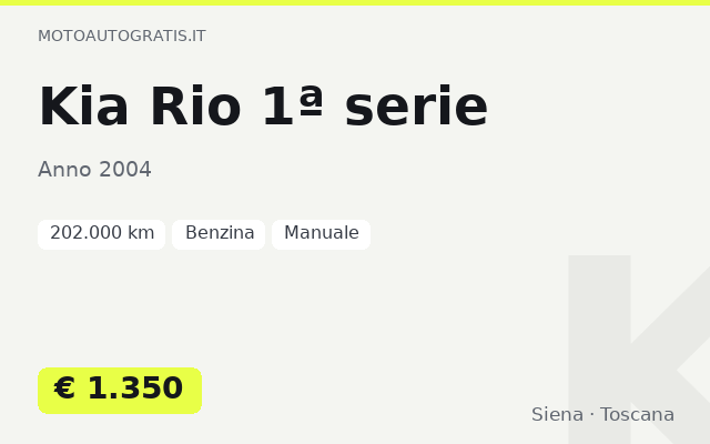 Kia Rio 1ª serie