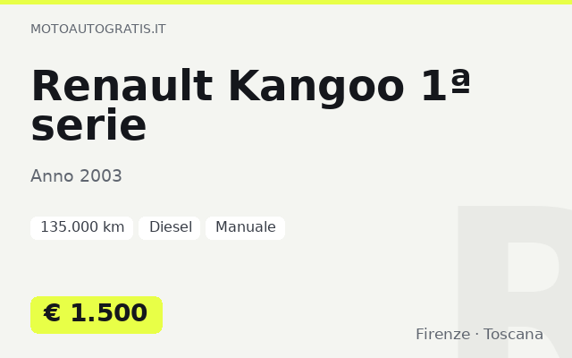 Renault Kangoo 1ª serie