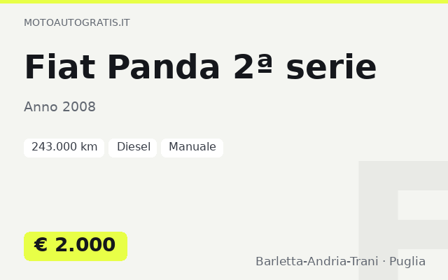 Fiat Panda 2ª serie