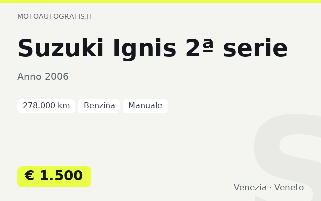 Suzuki Ignis 2ª serie