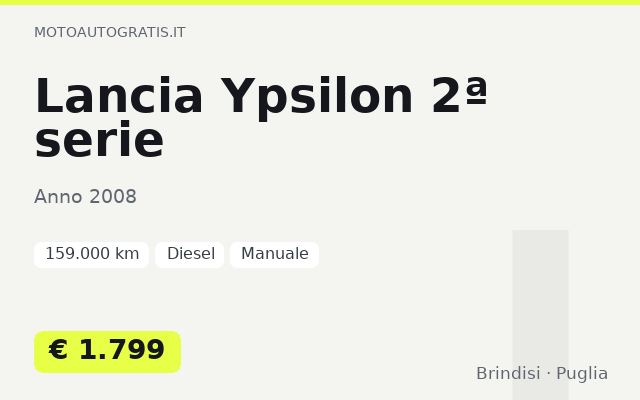 Lancia Ypsilon 2ª serie