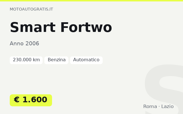 Smart Fortwo