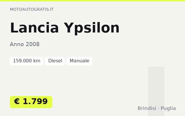 Lancia Ypsilon