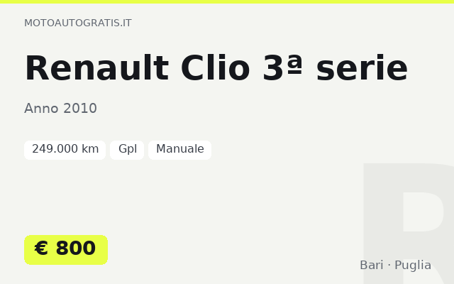 Renault Clio 3ª serie