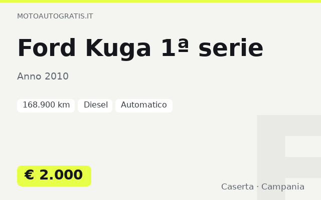 Ford Kuga 1ª serie