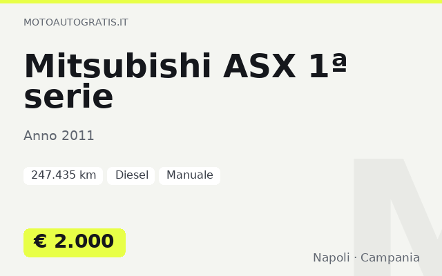 Mitsubishi ASX 1ª serie