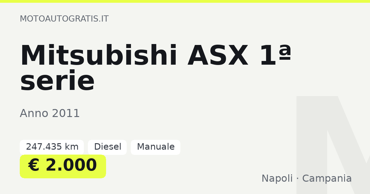 Mitsubishi ASX 1ª serie