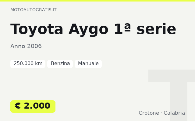 Toyota Aygo 1ª serie