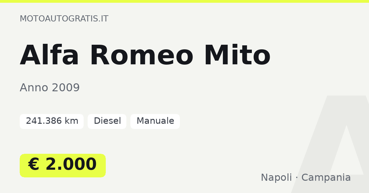 Alfa Romeo Mito